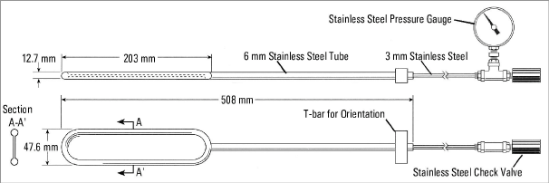 Model_3200_Borehole_Pressure_Cell.png