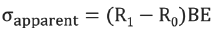 Apparent_Stress.png