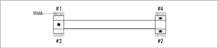 figure-4000-WeldSeqMountBlocks.png