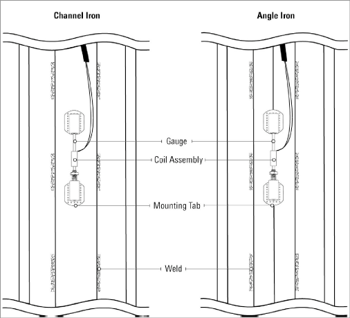 4150-Protect-Driven-Side-View.png