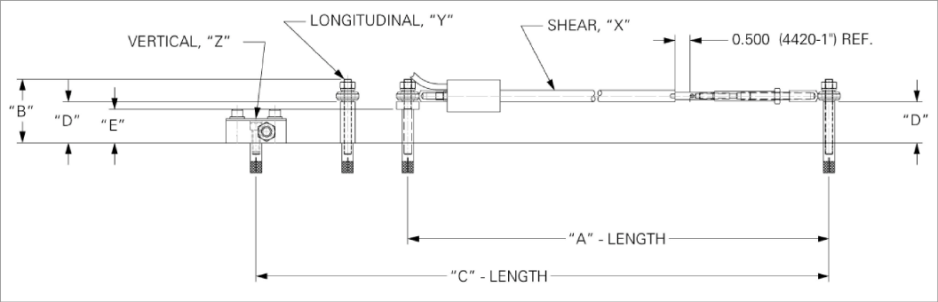 Model 4420 Series Vibrating Wire Crackmeter