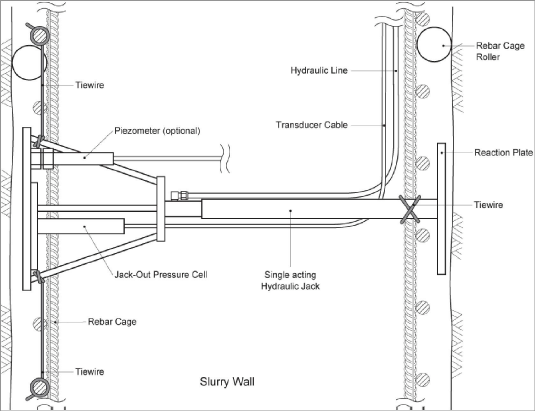 Figure 13 - Model 4820 Jack-Out Pressure Cell Installation