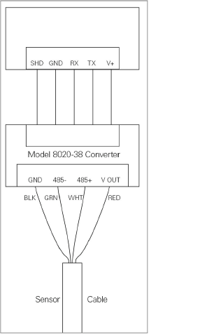 6180_Readout_Converter_Wiring.png