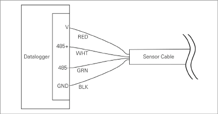 6180_Readout_Wiring.png