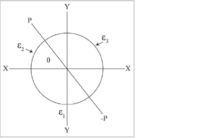 Calculations_From_Three_Strain_Gauges00104.png
