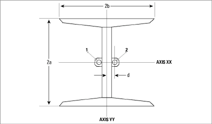 figure-4000-AxialStrainMeasureYY.png